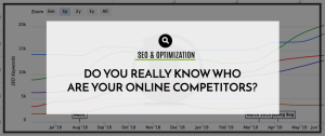 Do You Really Know Who Are Your Online Competitors?