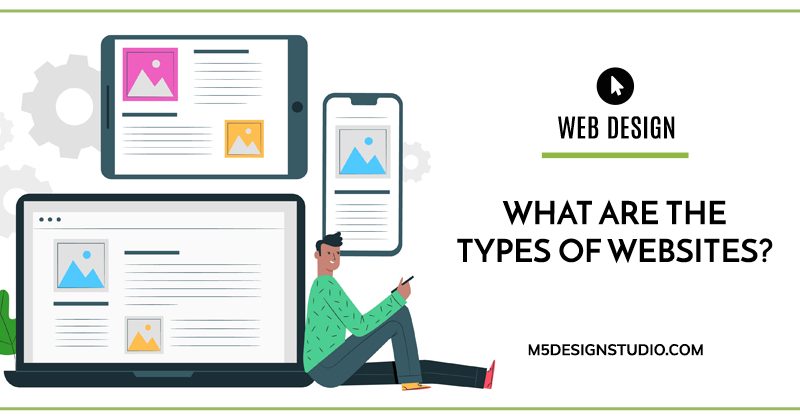 what are the types of websites