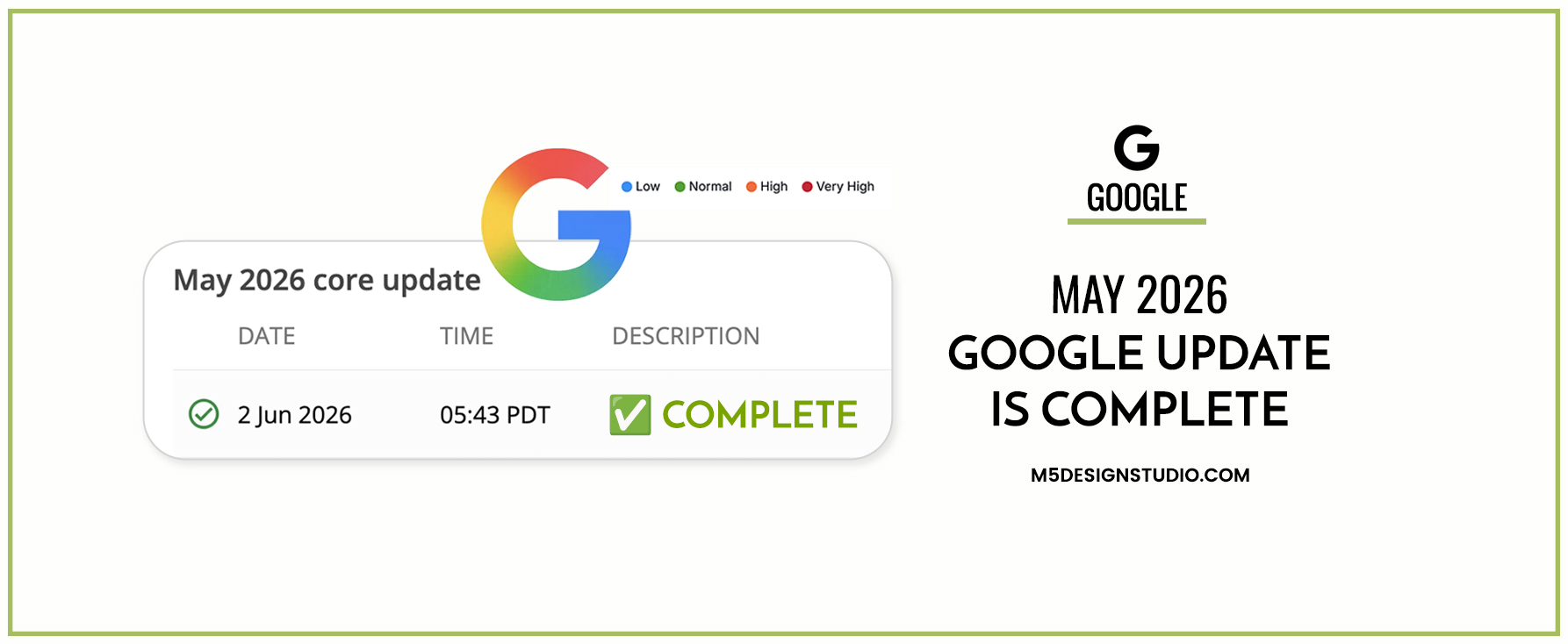 May Google Core Update Complete