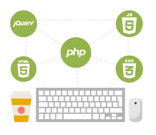 html css jquery