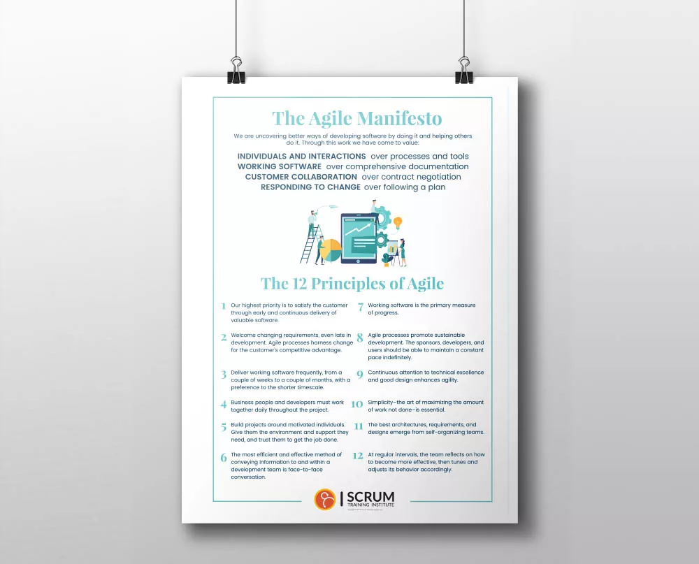 Training Institute Poster
